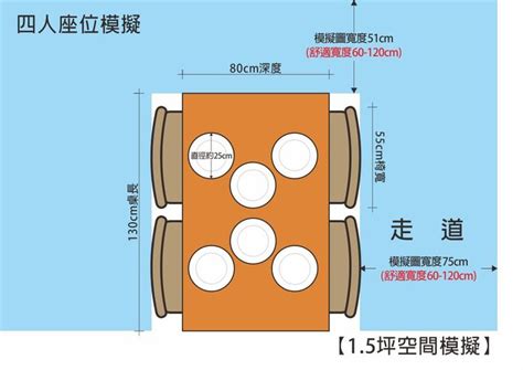 餐桌空間|餐桌尺寸、高度怎麼挑？3步驟挑選餐桌大小，吃飯辦。